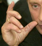 Vladimir Putin INDEX